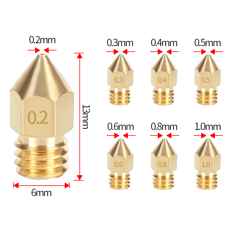 MK8 mosiężna dysza 0.2/0.3/0.3 – 3D Printer Nozzle Brass recenzja i cena