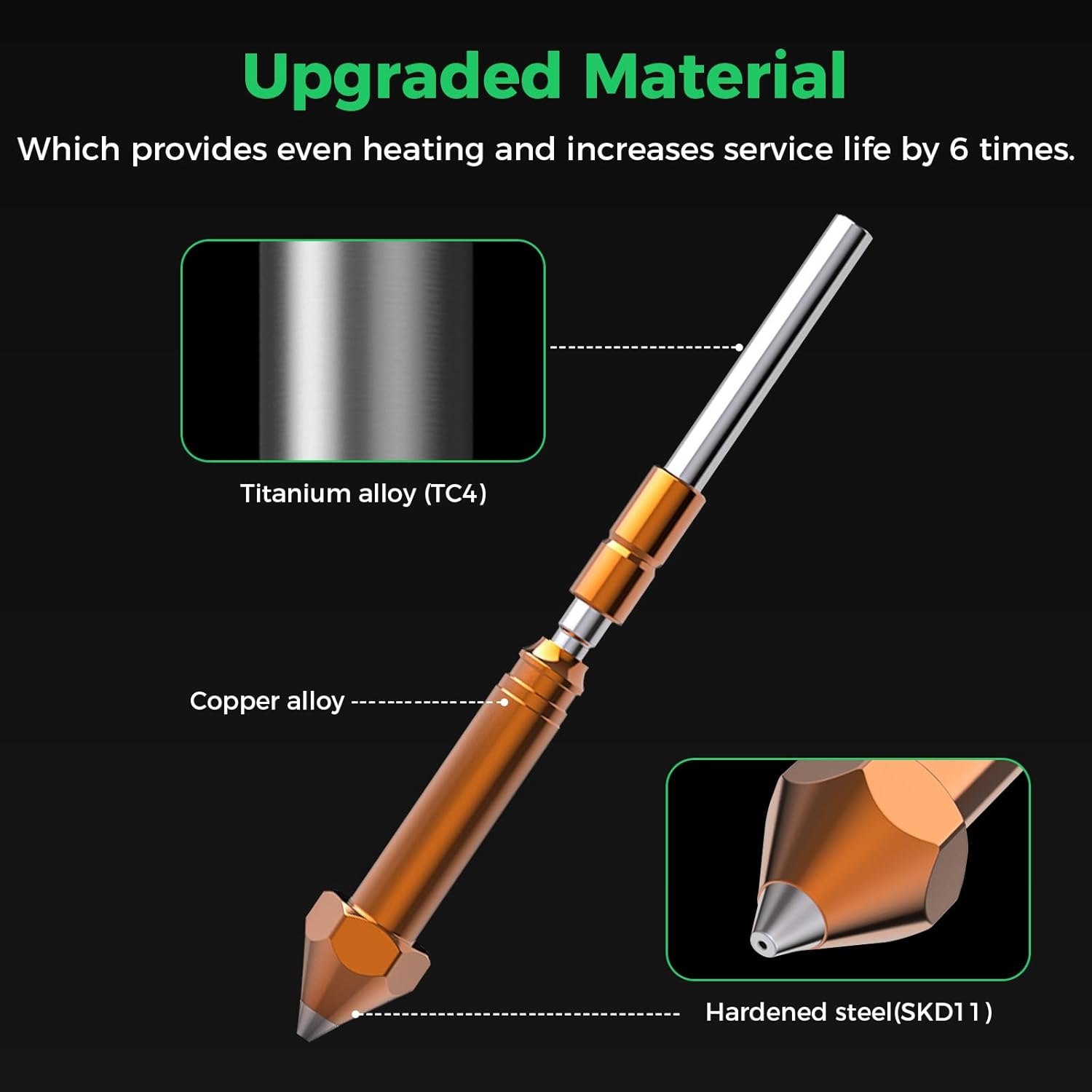 1/2 SZT. Oryginalna dysza Crea – 3D Printer Nozzle Brass recenzja i cena