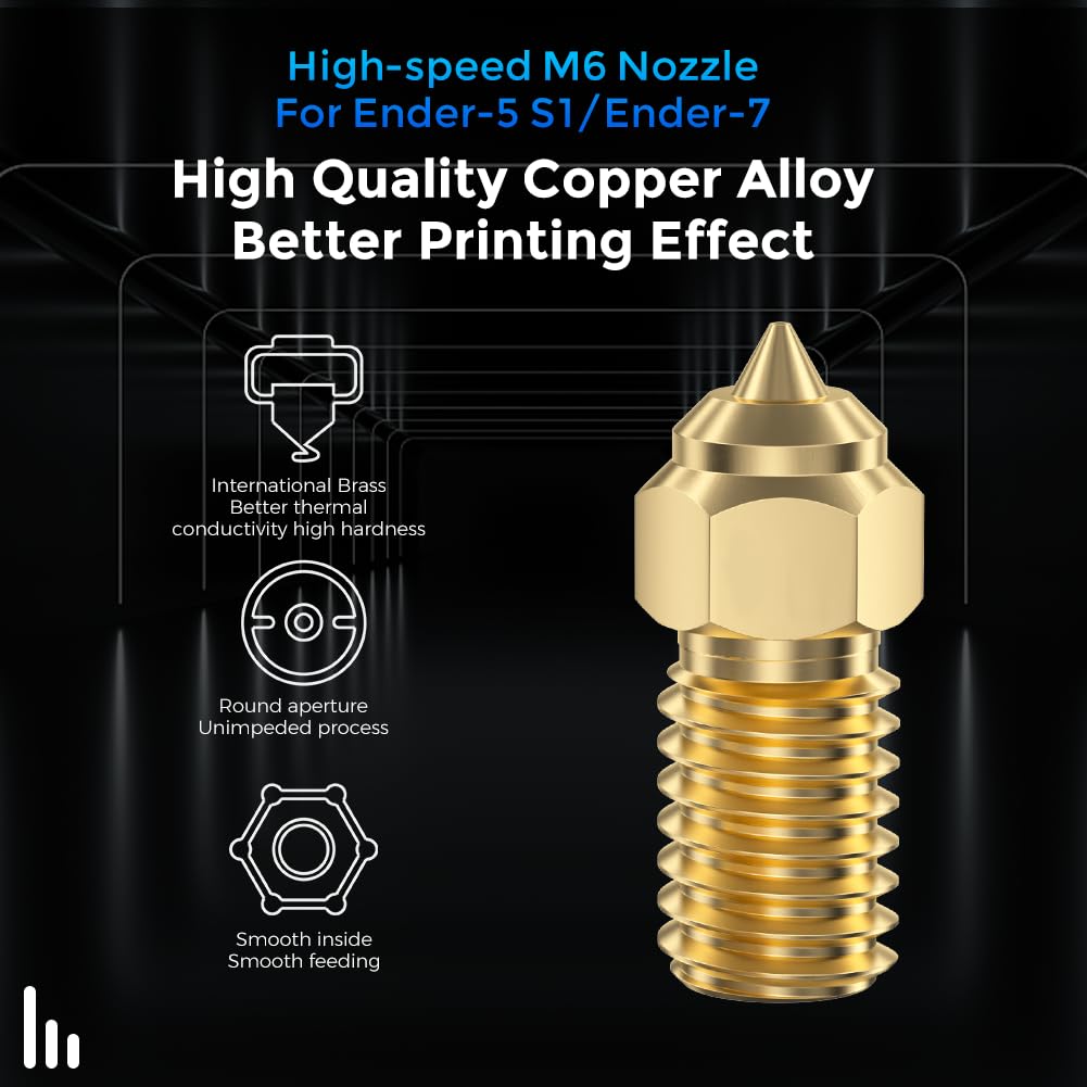 Oficjalne dysze Creality Ender – 3D Printer Nozzle Brass recenzja i cena
