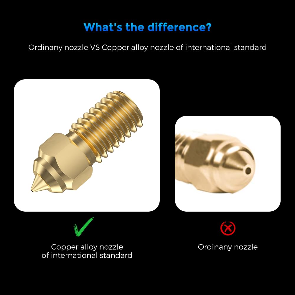 Oficjalne dysze Creality Ender – 3D Printer Nozzle Brass recenzja i cena