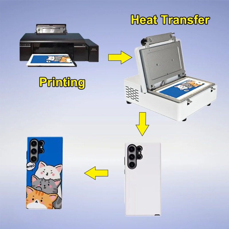 Maszyna do sublimacji próżniow – 3D Printing Plastic recenzja i cena
