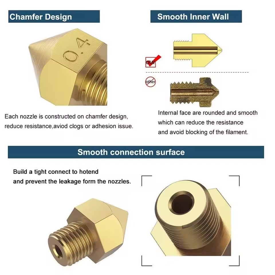Dysza ekstrudera MK8 0,4 mm do – 3D Printer Nozzle Brass recenzja i cena