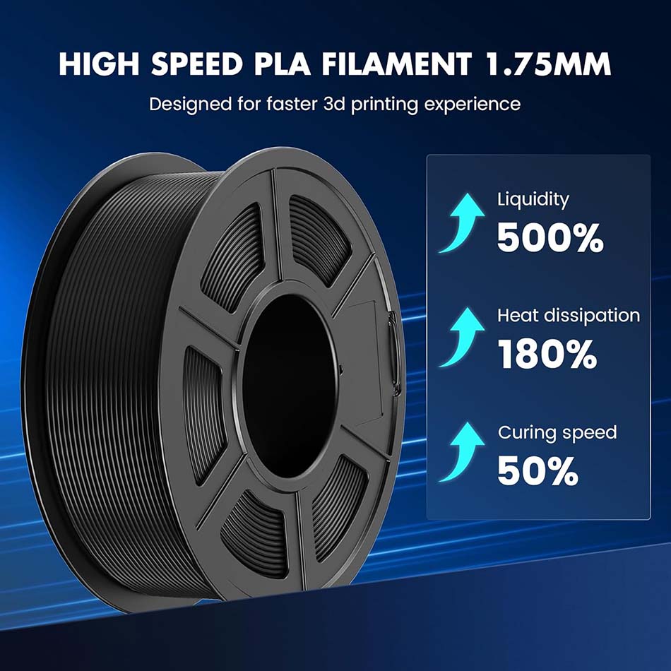 Filament JAYO High Speed PLA/P – 3D Printing Nylon Filament recenzja i cena