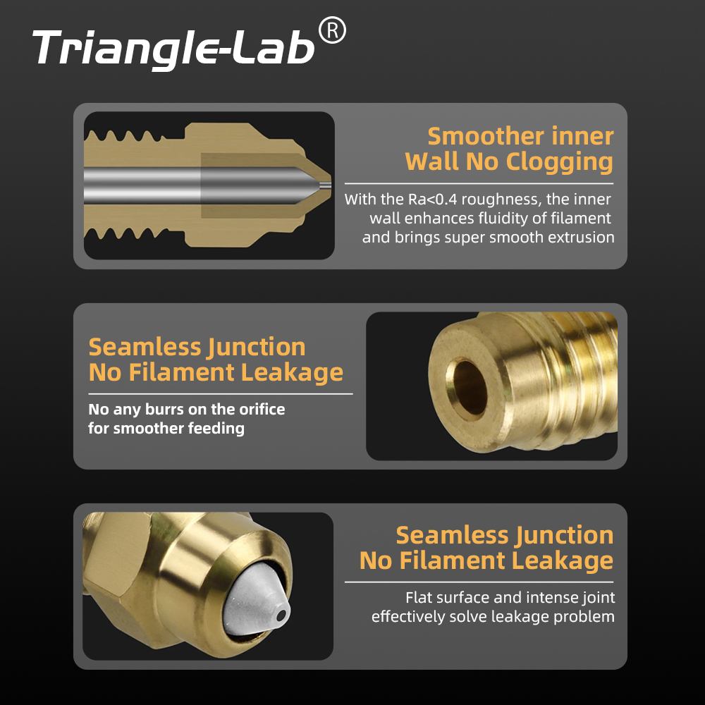 Trianglelab ®   Dysze bimetali – 3D Printer Nozzle Brass recenzja i cena